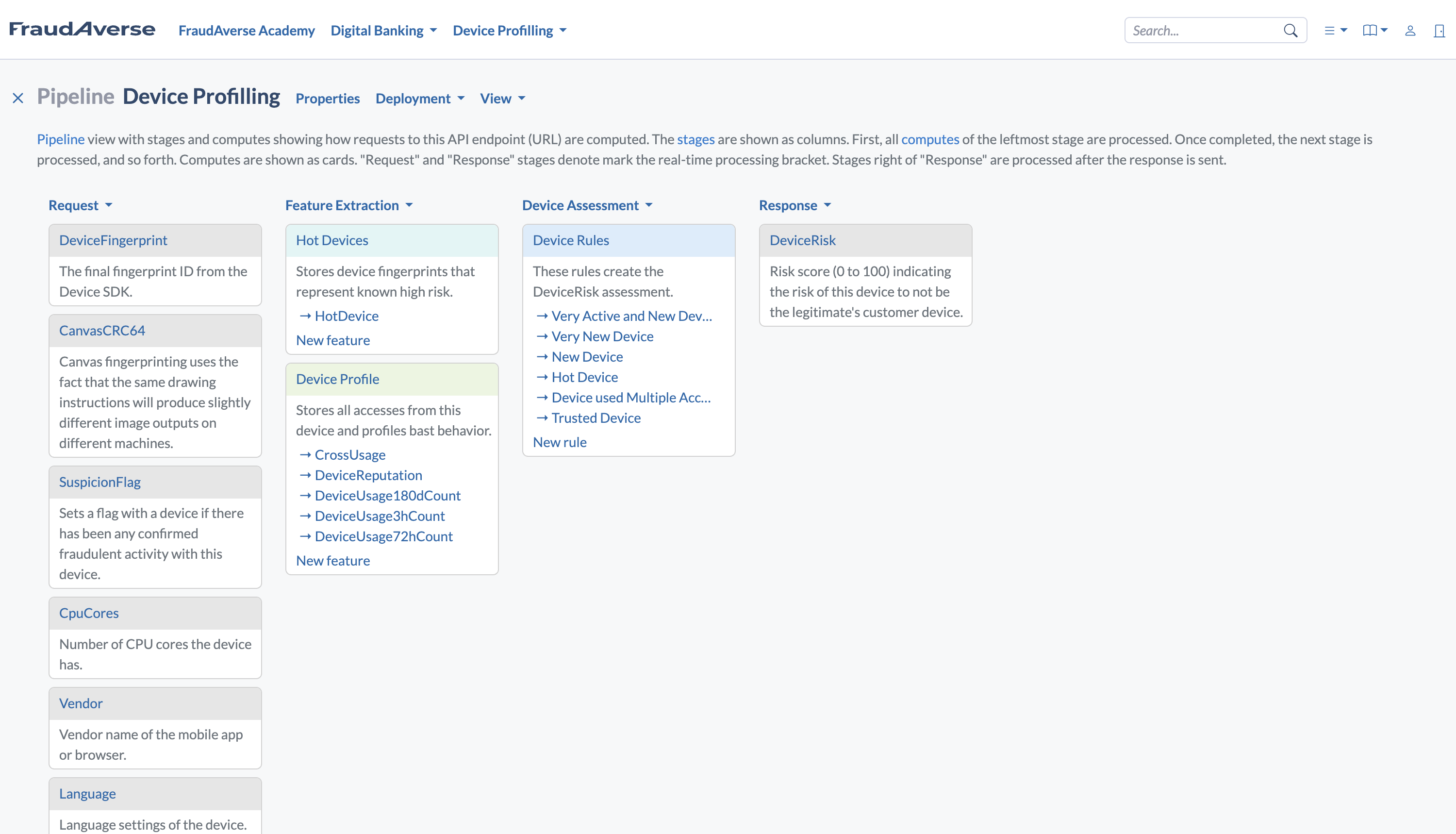 Pipeline Device Profiling, que identifica o dispositivo e extrai inteligência a partir do Device SDK