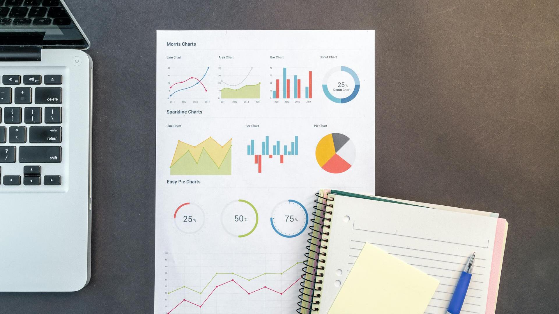 Capa do whitepaper Os KPIs da prevenção a fraudes em pagamentos